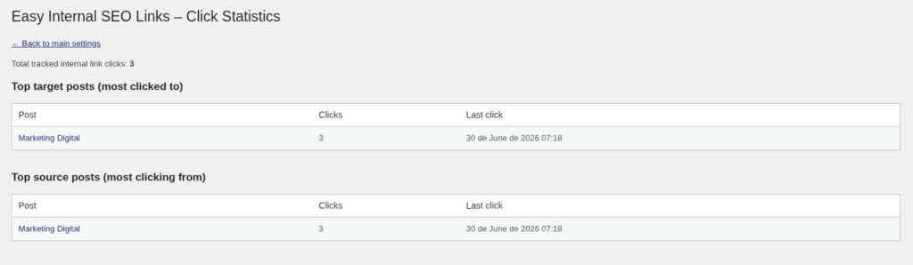 Easy Internal SEO Links, screenshot 5