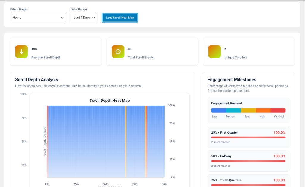 Easy Page Heat Map, screenshot 3
