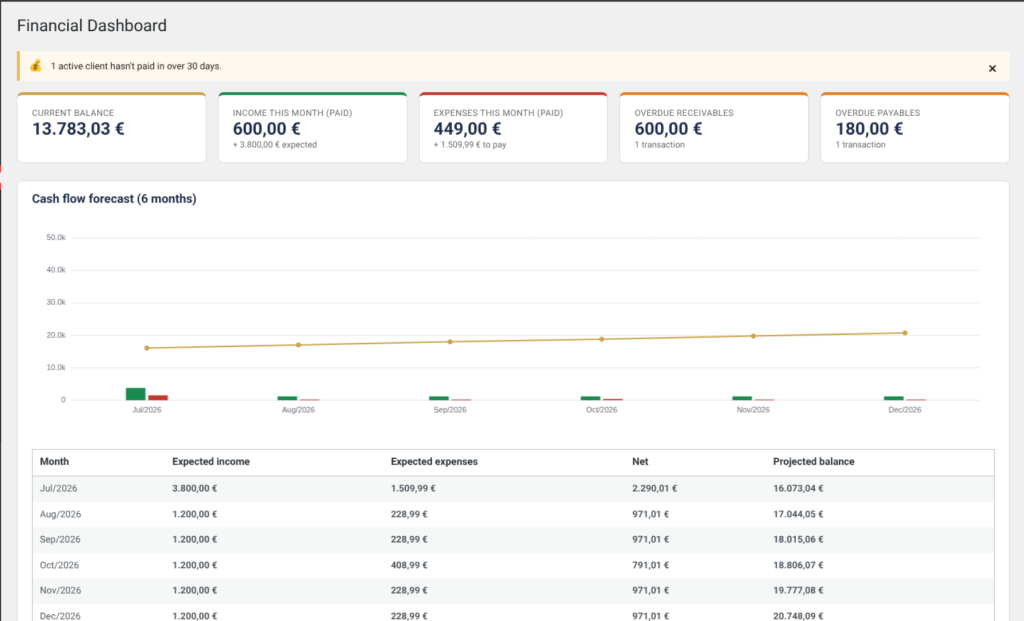 Finance Manager, screenshot 1
