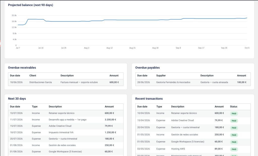 Finance Manager, screenshot 2
