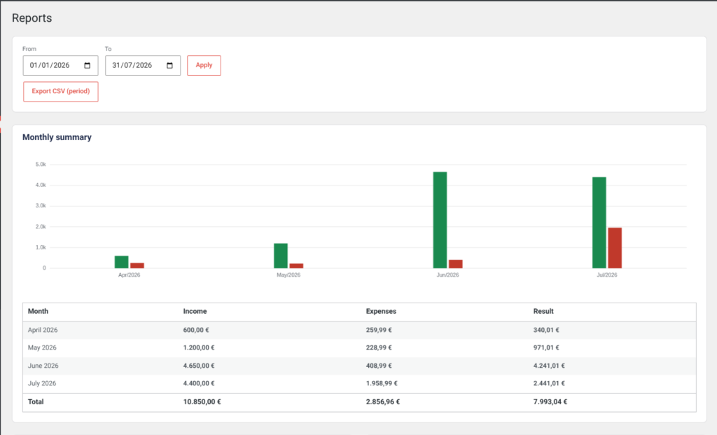 Finance Manager, screenshot 6